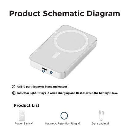 5000Mah Magnetic Power Bank, Wireless Portable Charger, Fast Charging Magsafe Battery Pack for Iphone 17/16/15/14/13/12/Plus/Pro Max, Compact Device Smartphone Chargeable